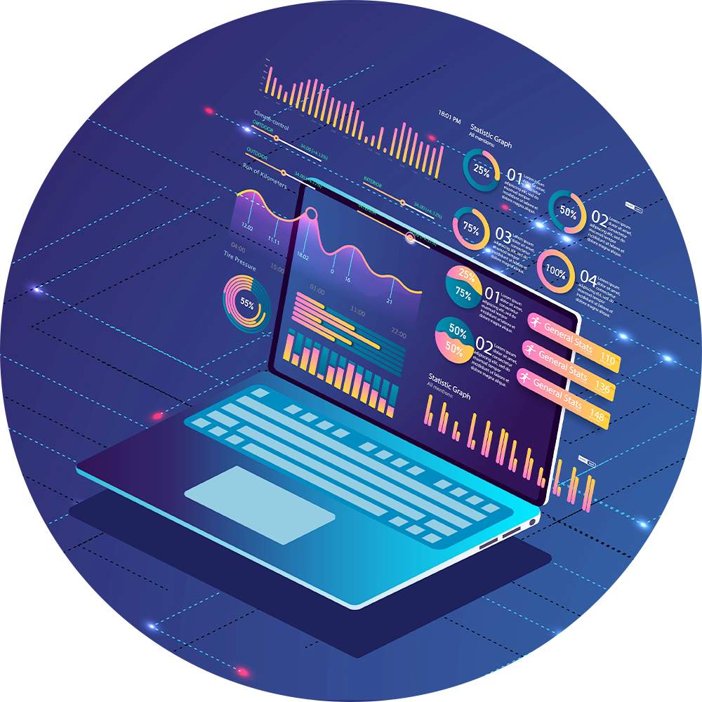 Ranklytix analytics and growth dashboard
